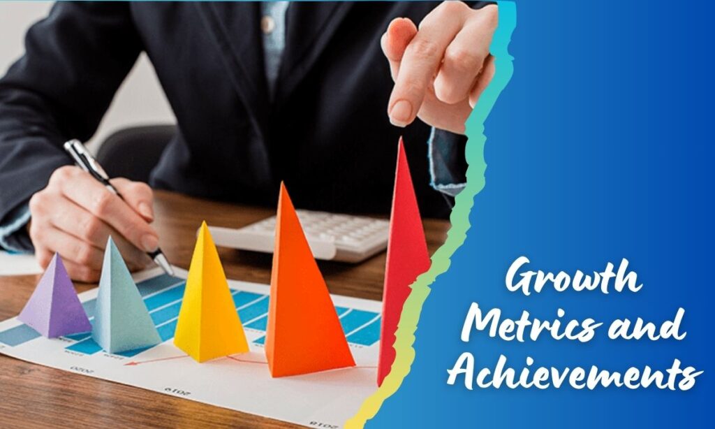 Growth Metrics and Achievements