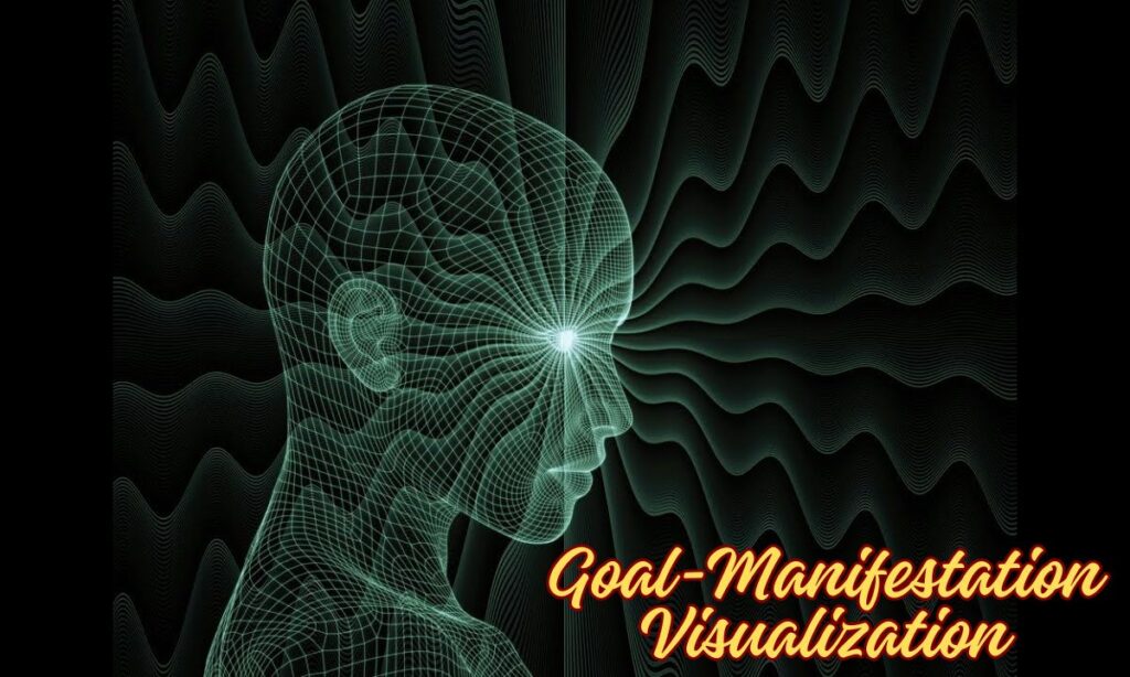 Goal-Manifestation Visualization