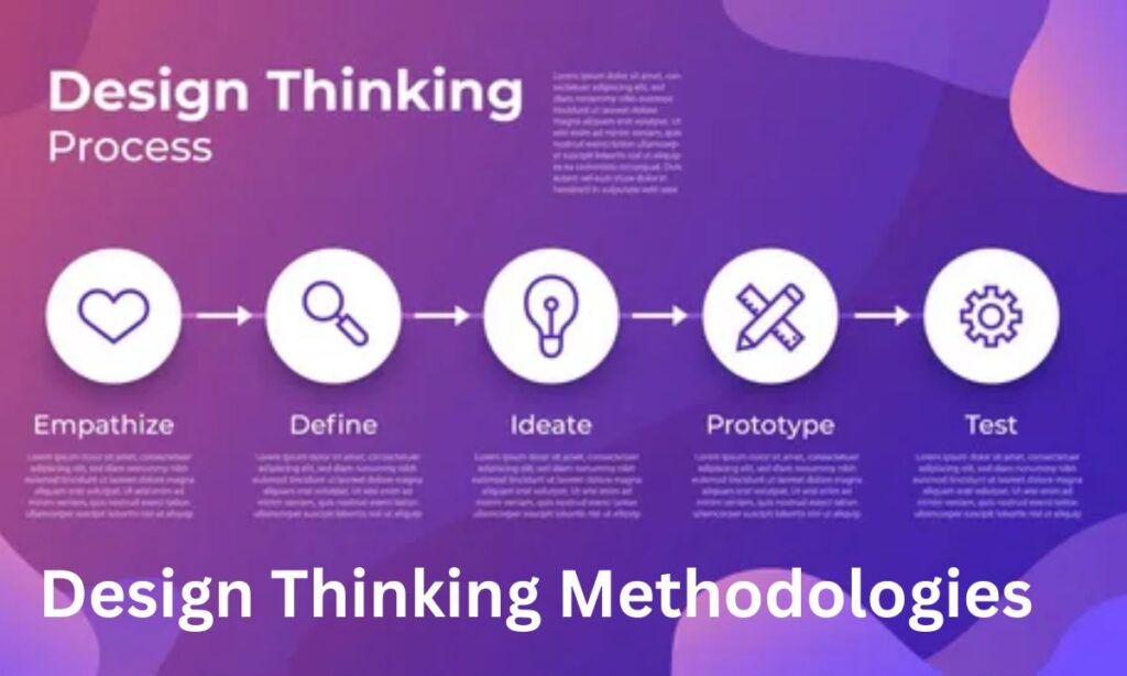 Design Thinking Methodologies